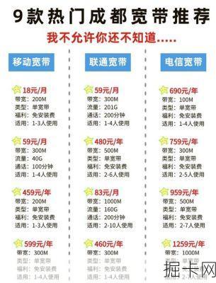 成都广电宽带套餐2019，你的网络生活新选择，你了解吗？