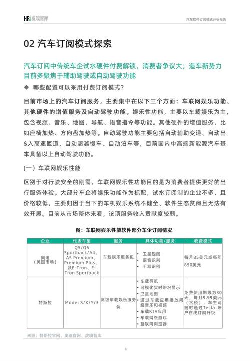 最新版:探索汽车预付费商业模式：OTA订阅与服务包销售的双重策略
