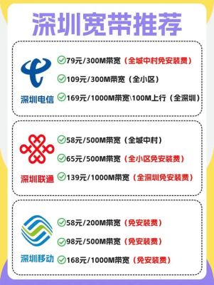 中国移动宽带上门安装（中国移动宽带上门安装收费标准）