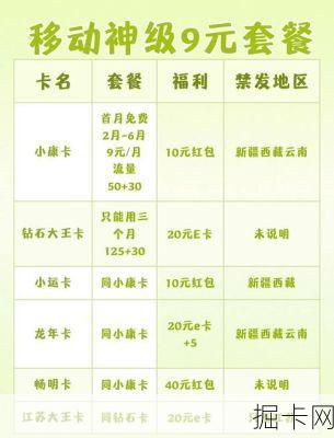 流量卡9.9元100g全国通用，便捷之选，你了解吗？