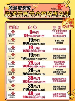 联通自由组合套餐（联通的自由组合套餐现在更改不了）