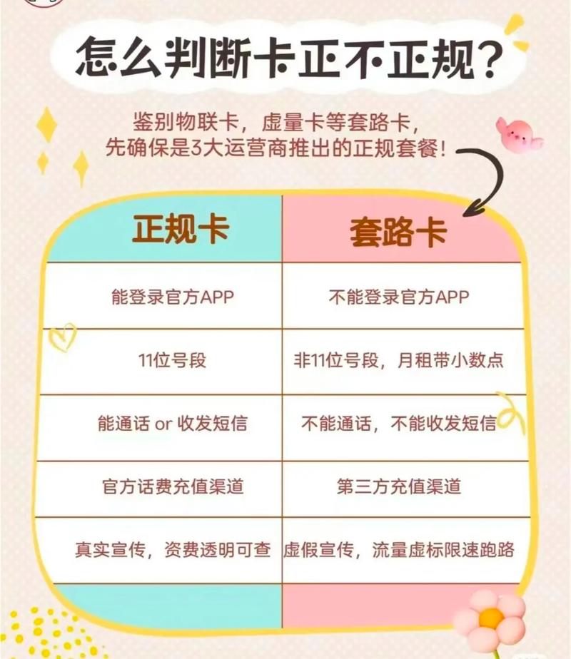 完美:电信纯流量卡能否打电话？如何办理大流量卡详细指南