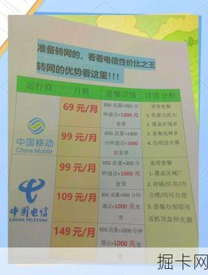 电信宽带套餐，如何选择最划算？