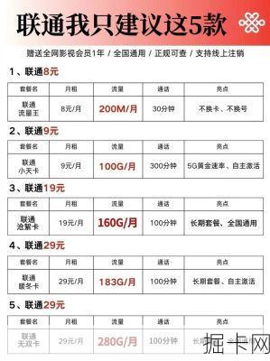 🎯 中国移动最低套餐，如何选择最合适的流量卡？