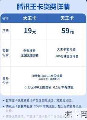 腾讯大王卡19元套餐，你值得拥有的超值选择！