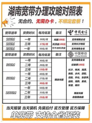 湖南电信宽带套餐价格表2024年（湖南宽带办理哪个最便宜的套餐）