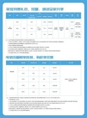 湖南电信宽带套餐价格表2024年（湖南宽带办理哪个最便宜的套餐）