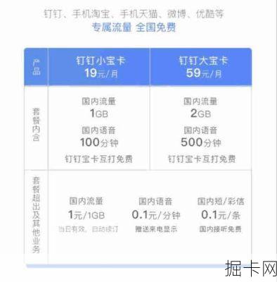联通人工客服热线电话，解决网络宽带与流量卡问题的捷径