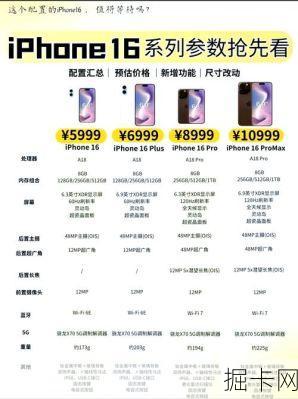 iPhone15合约机套餐，你值得拥有的智能选择！