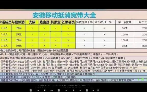安徽移动宽带一年多少钱（安徽装移动宽带需要多少钱）