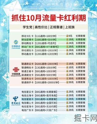 朝阳区网络宽带与流量卡全解析