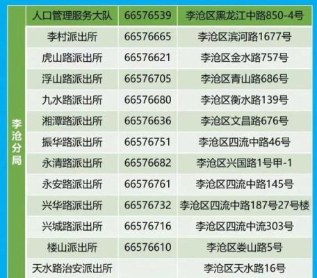青岛广电宽带电话（青岛广电宽带电话号码）