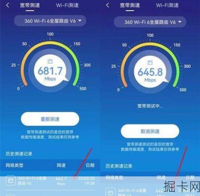 电信测速网站，如何选择与使用？