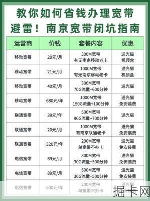 南京联通宽带，你的网络生活新选择