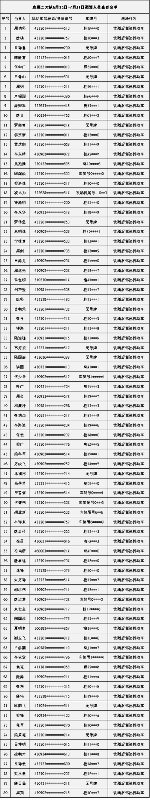 最新版:玉林手机卡实名认证通知：未认证用户将面临停机处理
