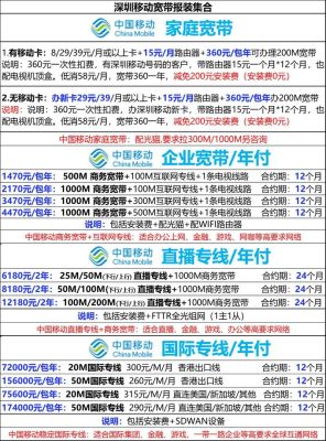 开封县移动宽带安装电话（开封移动宽带套餐价格表2021）