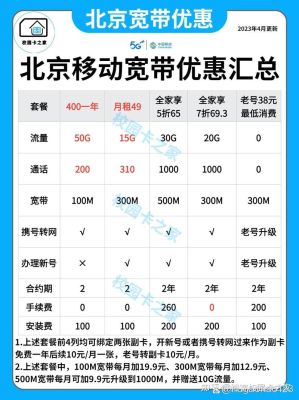 中国移动宽带套餐价格表2024年北京（中国移动宽带价格表2021年）