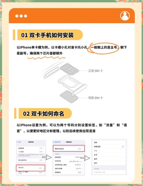 安全解决方案:双卡电信手机如何开启流量？电信双卡双待手机流量设置教程