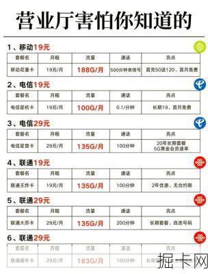 广电宽带套餐价格表，你了解的够全面吗？
