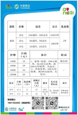 移动花卡19元套餐详细介绍（移动花卡19元套餐详细介绍有免费流量吗?）