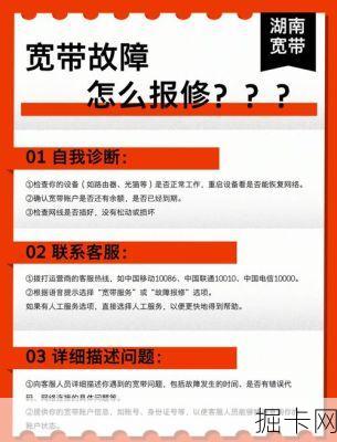 菏泽联通宽带维修，从故障到恢复的全方位指南