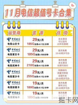 电信流量卡办理后，何时能享受流量服务？