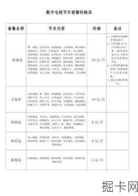 广电宽带套餐价格表，荆州用户必读