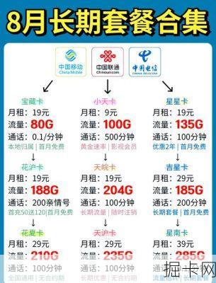 重庆联通话费查询，从入门到精通的全方位指南