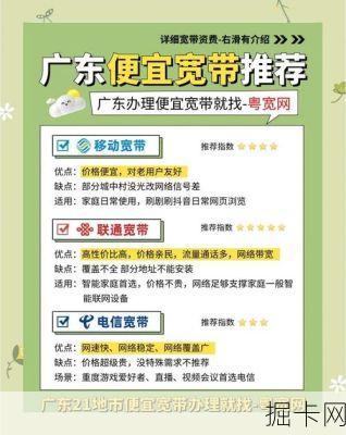 揭秘东莞电信宽带，电话号码与你的网络生活息息相关
