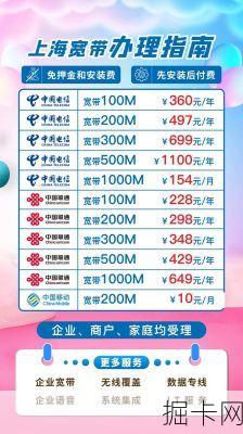 上海电信宽带资费，你了解的够全面吗？