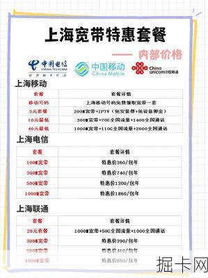 上海电信宽带资费，你了解的够全面吗？