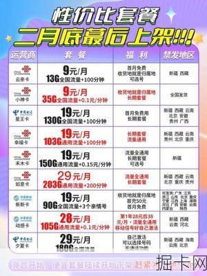 移动流量卡办理，如何选择最优惠的套餐？