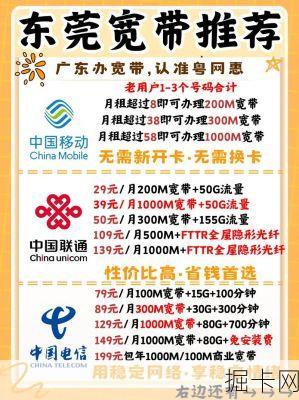 东莞中国电信宽带，你的网络生活首选