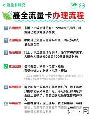 移动流量卡办理费用全解析