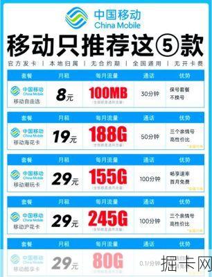 移动流量卡办理年龄，你了解的够清楚吗？