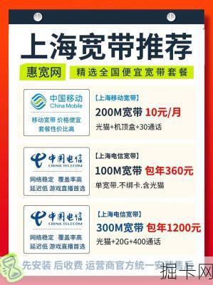 上海电信宽带免费提速——你还在等什么？