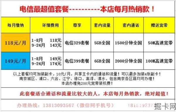 中国电信宽带费用，如何选择最合适的套餐？