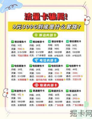 深圳的邮政与网络宽带流量卡，你了解多少？