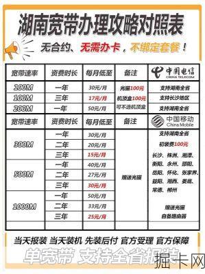 广电宽带2020收费标准大揭秘，你了解多少？