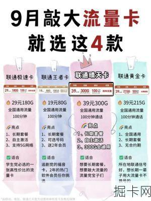 联通流量卡办理，你了解多少？