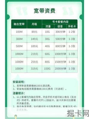 成都电信宽带售后服务，你了解多少？