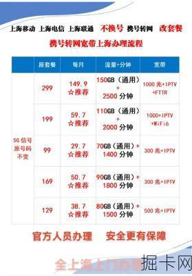电信无线上网卡套餐，你的移动网络新选择