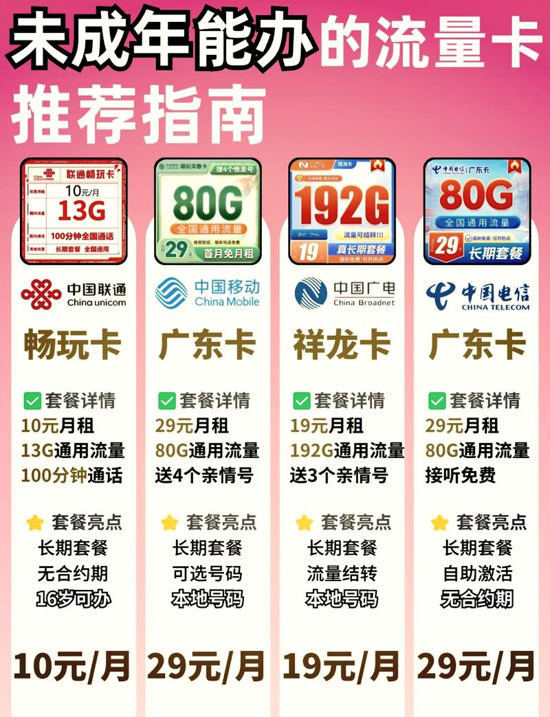 哇塞！38元享260G通用流量（浙江额外100G），广电聚宝卡这么香？