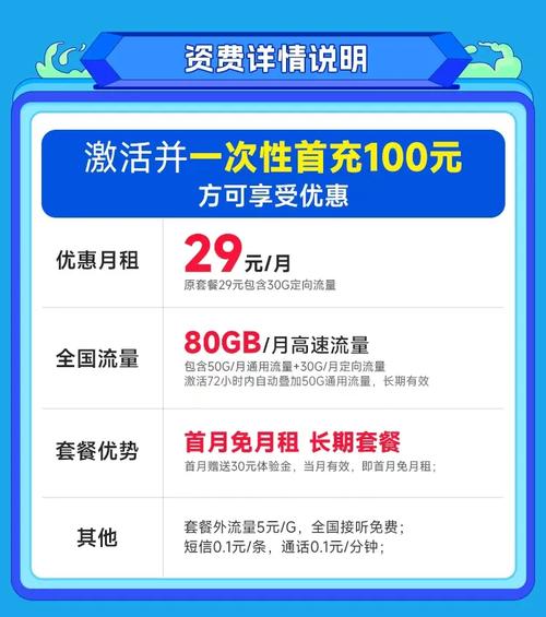29元竟能享225G通用+30G定向流量！电信草莓卡到底值不值？