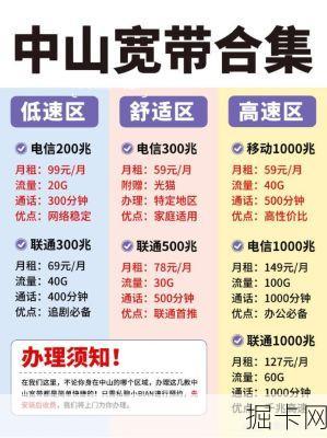 大连网通宽带资费，你的网络生活，从这里开始！