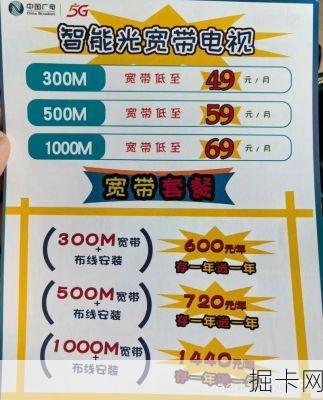 2020年广电宽带套餐，你了解的够全面吗？