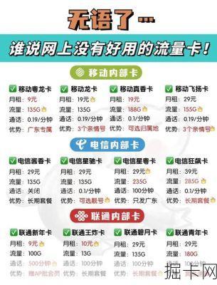 成华区网络宽带与流量卡全解析，你不可不知的秘密！