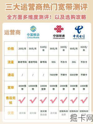 中国移动宽带套餐，你的网络生活最佳伴侣