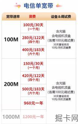 2020广电宽带套餐价格表，你还在为选择犹豫吗？