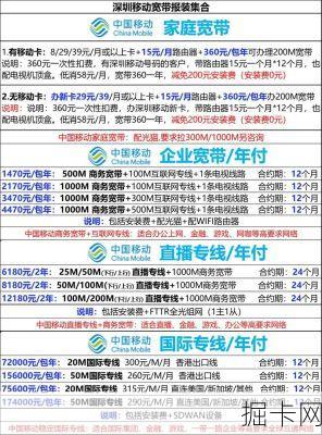 揭秘益阳移动宽带套餐价格表2023，你还在为选择犹豫不决吗？